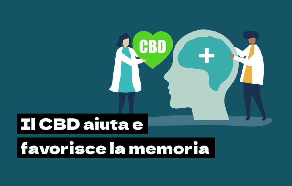 CBD memoria